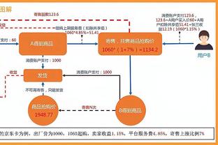 贝克汉姆：迈阿密国际签梅西是送给美国和美职联的礼物